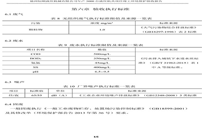 驗(yàn)收檢測報告